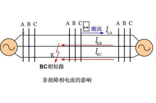 1649830648636019.png image.png